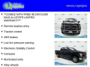 Thumbnail image of 2016 Ford F-150 at AC Motors