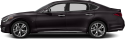 Thumbnail image of 2015 INFINITI Q70L at Empire Nissan of Hillside