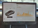 Thumbnail image of 2018 Tesla Model 3 at Serra Ford Farmington Hills