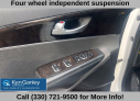 2018 Kia Sorento EX at Ken Ganley Kia Medina