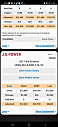 Thumbnail image of 2017 Kia Sorento at Able Auto Sales