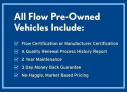 Thumbnail image of 2011 Honda CR-V at Flow Volkswagen Of Durham