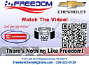 2013 Kia Optima LX at Freedom Chevrolet