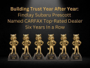 Thumbnail image of 2020 Jeep Wrangler Unlimited at FindlaySubaruPrescott-New of Prescott, AZ