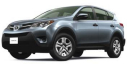 2015 Toyota RAV4 XLE at Roe Motors