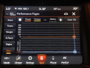 Thumbnail image of 2021 Dodge Charger at Fast Track Motors