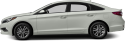 2016 Hyundai SONATA SE at Hamilton Honda