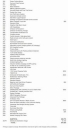 Thumbnail image of 2023 Mercedes-Benz EQE at CarVision Mitsubishi - USED