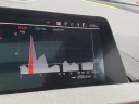 Thumbnail image of 2022 BMW 2 Series at Ganley BMW