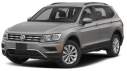 2021 Volkswagen Tiguan S 4Motion at IdeVolkswagen USED