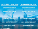 Thumbnail image of 2020 Subaru Forester at Lou Fusz Subaru St. Peters