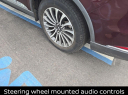 Thumbnail image of 2021 Lincoln Aviator at Smithtown Nissan