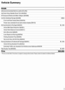 Thumbnail image of 2021 BMW M8 at BMW of Schererville - USED