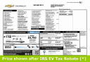 Thumbnail image of 2021 Chevrolet Bolt EV at Car Vision Inc.