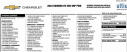 Thumbnail image of 2024 Chevrolet Equinox EV at AutoTrust USA