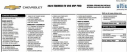 Thumbnail image of 2024 Chevrolet Equinox EV at Auto Trust USA - Used