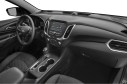 Thumbnail image of 2020 Chevrolet Equinox at Hamilton Honda