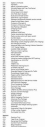 Thumbnail image of 2023 Mercedes-Benz EQS at Car Vision Inc.