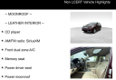 Thumbnail image of 2016 Acura RDX at Northtown Lexus