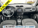 Thumbnail image of 2021 Jeep Renegade at Mccarthy Chevrolet Lees Summit USED