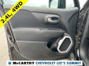 Thumbnail image of 2021 Jeep Renegade at Mccarthy Chevrolet Lees Summit USED