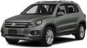2015 Volkswagen Tiguan S 4Motion at EurobahnBmwMiniMercedesBenz of Greensboro, NC
