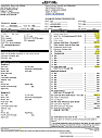 Thumbnail image of 2011 Dodge Caliber at Certified Motors LLC
