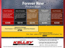 Thumbnail image of 2018 Toyota RAV4 at Tom Kelley Chevrolet Buick