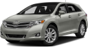 Thumbnail image of 2015 Toyota Venza at Hamilton Honda