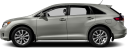 2015 Toyota Venza LE at Hamilton Honda