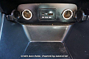 Thumbnail image of 2012 Kia Sorento at Credit Auto Sales