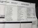 Thumbnail image of 2022 Chevrolet Silverado 3500HD at Summit Chrysler Dodge Jeep