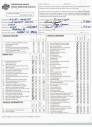 Thumbnail image of 2021 Chevrolet Equinox at Jim Riehl's Friendly Chrysler Dodge Jeep Ram of Lapeer