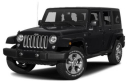 2018 Jeep Wrangler JK Unlimited Sahara at GermainHondaofDublin vAuto Polling