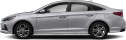 2019 Hyundai SONATA SEL at Hamilton Honda