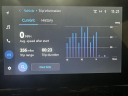 Thumbnail image of 2025 Toyota Corolla Hatchback at Budget Car Sales