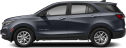 2022 Chevrolet Equinox LT at Hamilton Honda