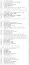 Thumbnail image of 2017 Chevrolet Bolt EV at Car Vision Inc.
