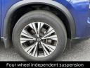 Thumbnail image of 2021 Nissan Rogue at Smithtown Nissan