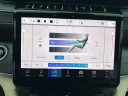 Thumbnail image of 2025 Jeep Grand Cherokee at Golling Chrysler Dodge Jeep Ram of Roseville