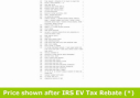 Thumbnail image of 2018 Chevrolet Volt at Car Vision Inc.