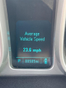 Thumbnail image of 2014 Chevrolet Camaro at Dublin Auto Sales LLC