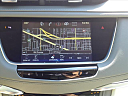 Thumbnail image of 2017 Cadillac XT5 at A & B Motors