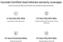 Thumbnail image of 2024 Hyundai TUCSON at DublinHyundaiUSED of Dublin, CA