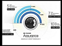 Thumbnail image of 2020 Hyundai ELANTRA at Lake Norman Hyundai