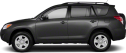 2012 Toyota RAV4 Sport at Hamilton Honda