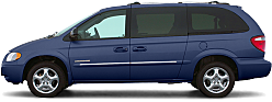 2002 Dodge Grand Caravan SE