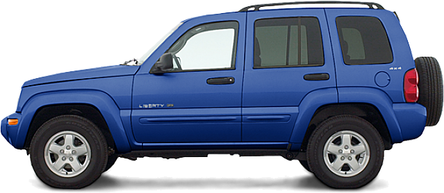 2003 Jeep Liberty Sport