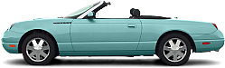 2004 Ford Thunderbird Deluxe