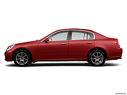 Thumbnail image of 2006 INFINITI G35 at Imports City of Raleigh